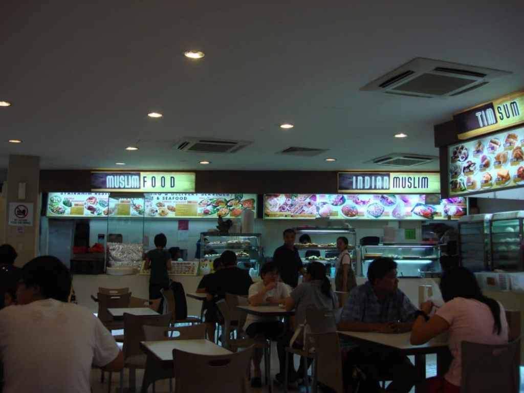 Muslim Food